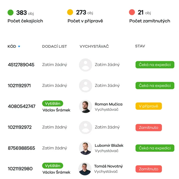 Expediční modul